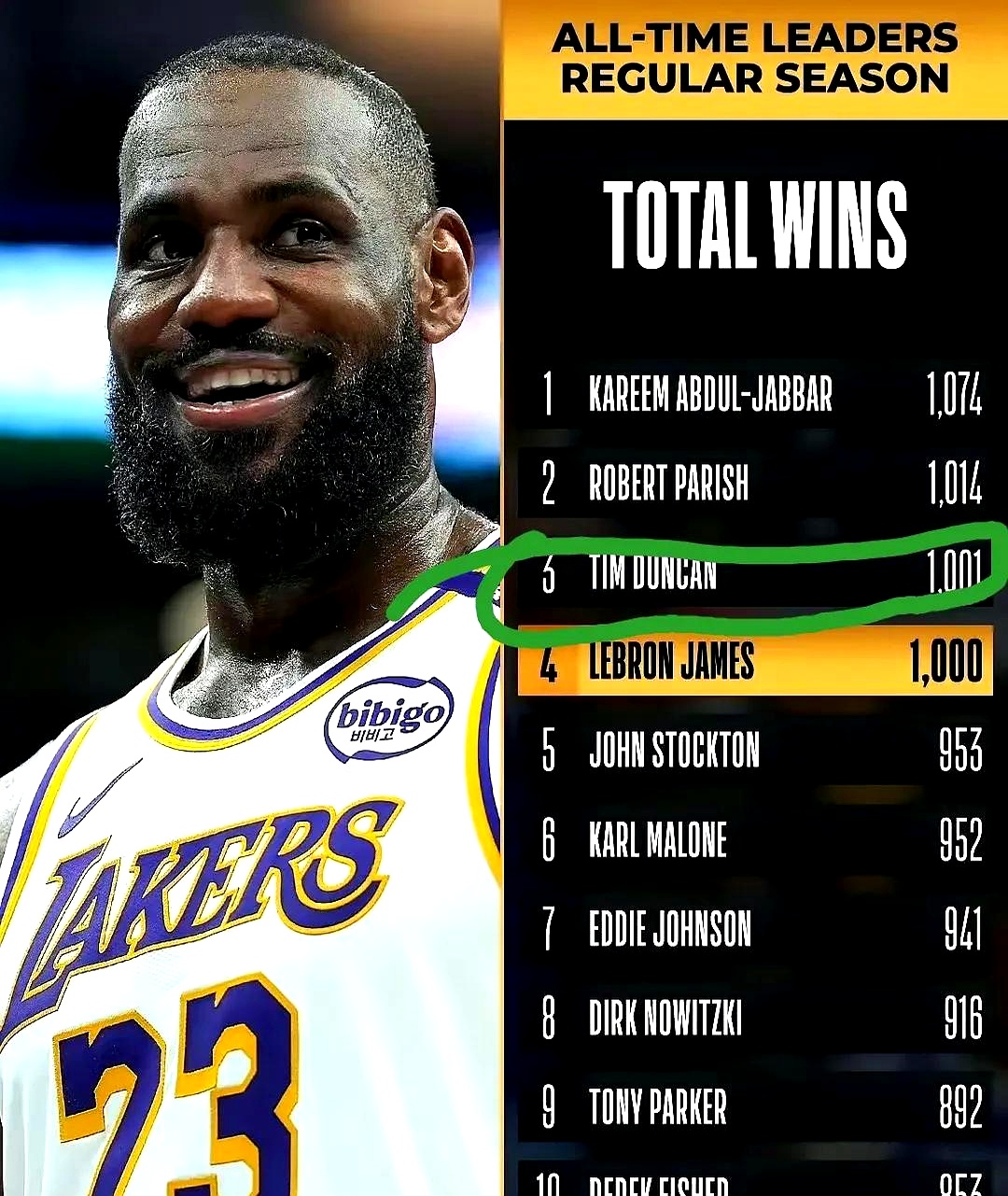 九游会互动娱乐-詹姆斯官方宣布刷新纪录新规，瑞士队引发争议！引发球迷热议的简单介绍