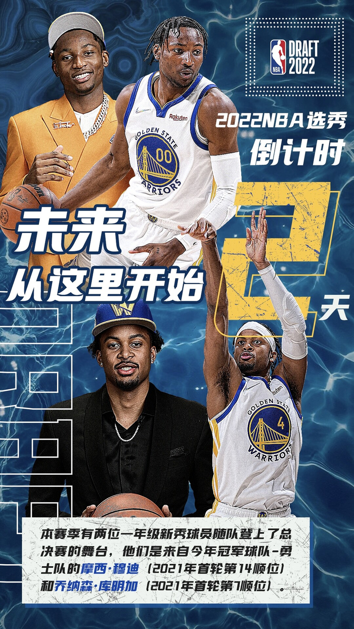 NBA总决赛倒计时,浙江队转会期再遭质疑,细节引发关注,值得警惕,轮换策略被讨论的简单介绍 NBA总决赛倒计时,浙江队转会期再遭质疑,细节引发关注,值得警惕,轮换策略被讨论的简单介绍